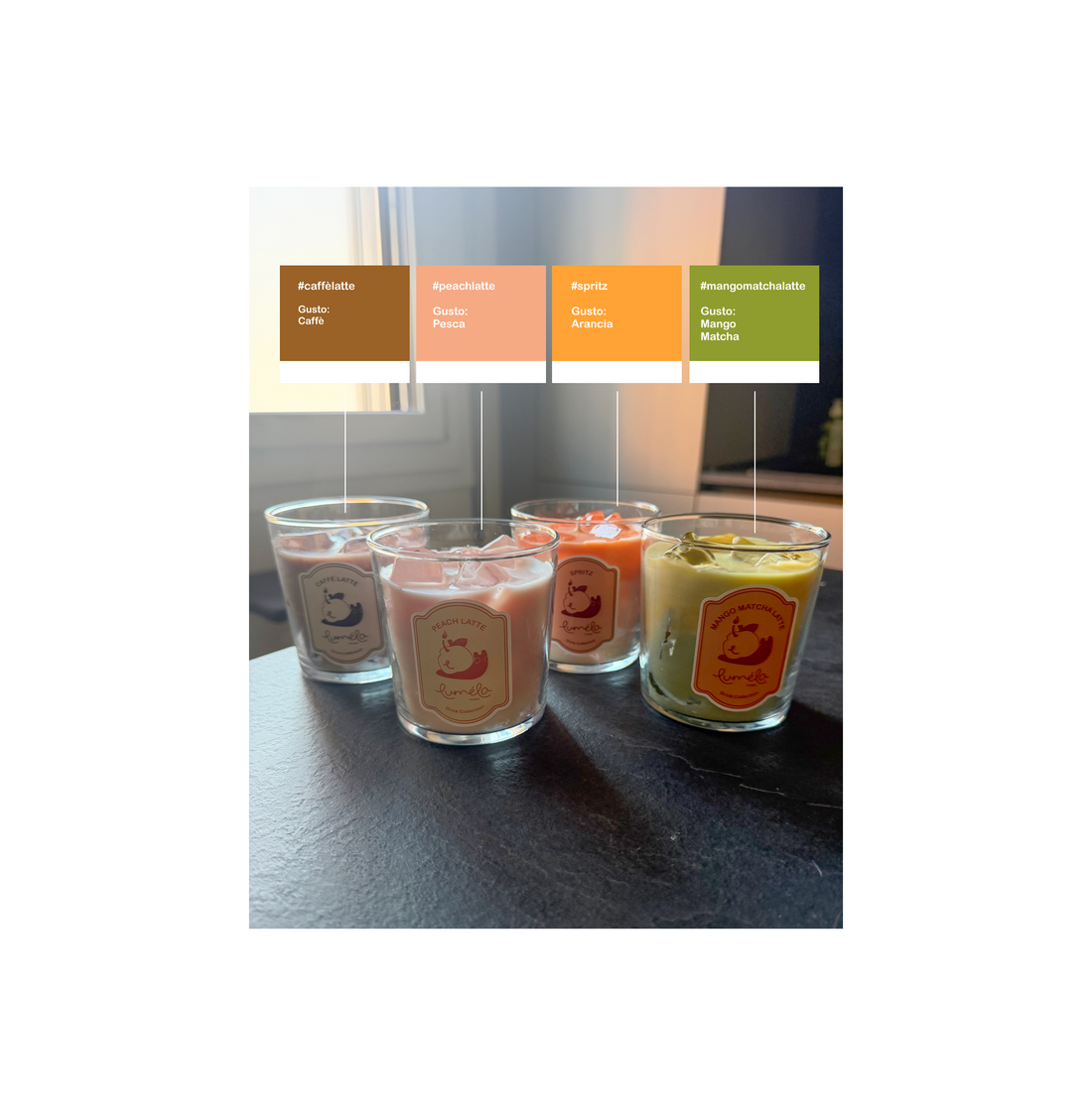 ♻️ Lumela è ecosostenibile